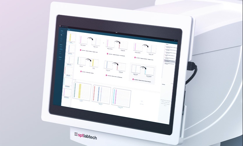 Automated Pipetting Systems - Comparison Guide | SPT Labtech Automated Pipetting Systems - Comparison Guide | SPT Labtech